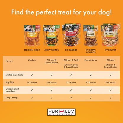 Dog Treats, K9 Kabobs Made with Real Chicken, Duck, and Sweet Potato, 12 Ounces, Dog Snacks, Healthy, Easily Digestible, Long-Lasting, High Protein Treat, Satisfies Urge to Chew
