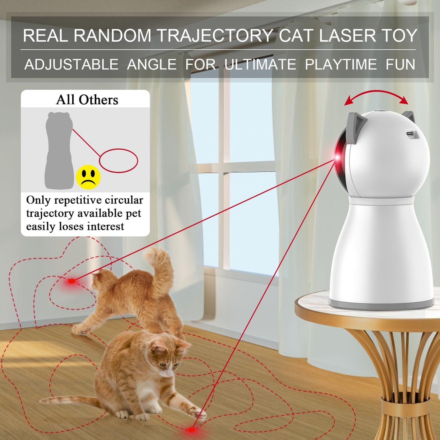 The MeowRay Auto Laser Toy  - Laser Cat Toys for Indoor Cats,Real Random Trajectory Motion Activated Rechargeable Automatic Cat Laser Toy
