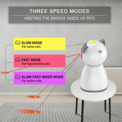 The MeowRay Auto Laser Toy  - Laser Cat Toys for Indoor Cats,Real Random Trajectory Motion Activated Rechargeable Automatic Cat Laser Toy