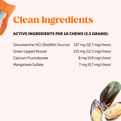 Cat Hip + Joint Health Chews – Crunchy & Creamy Cat Joint Support Supplement - Glucosamine, Chondroitin & Omega-3S – Supports Mobility, Flexibility & Comfort for Indoor & Outdoor Cats (Chicken 30-Day)