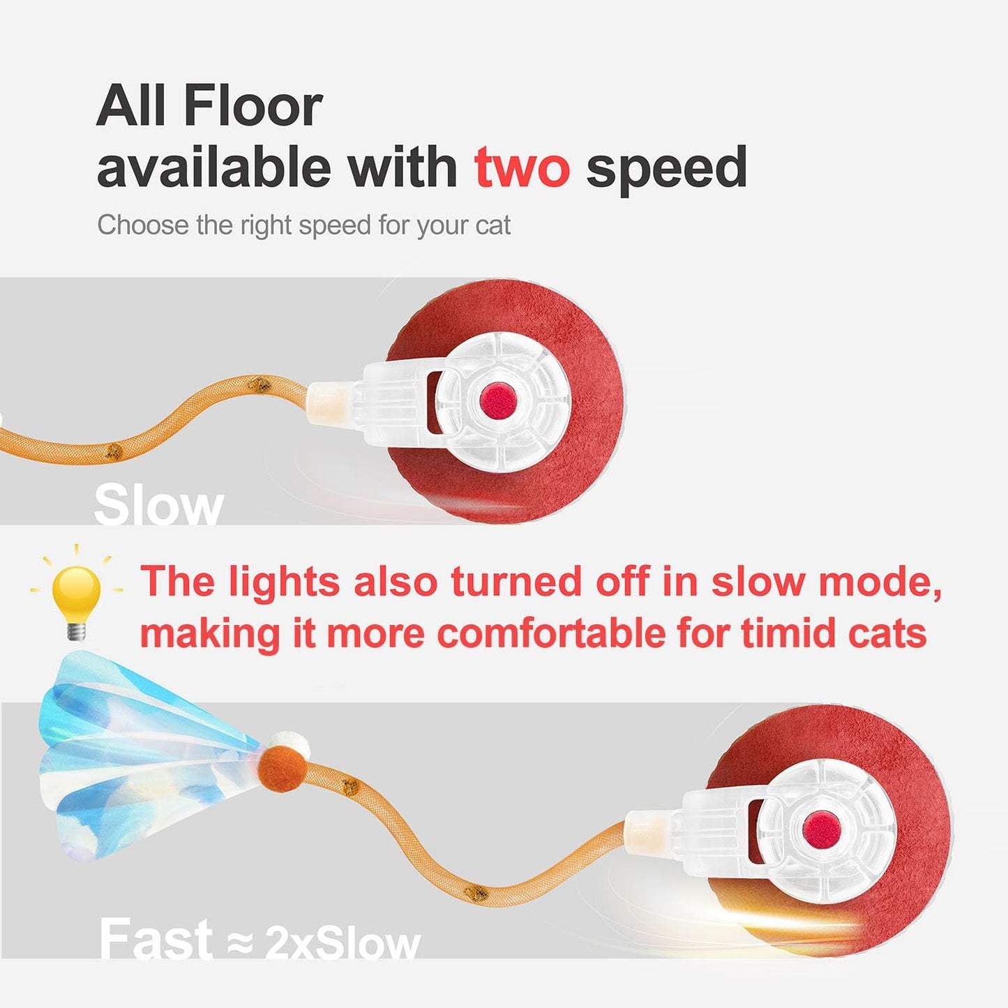 The MeowZoom Chase Orb - Interactive Cat Toys for Indoor Cats, Agile Moving Cat Ball with Elastic Mesh Tail