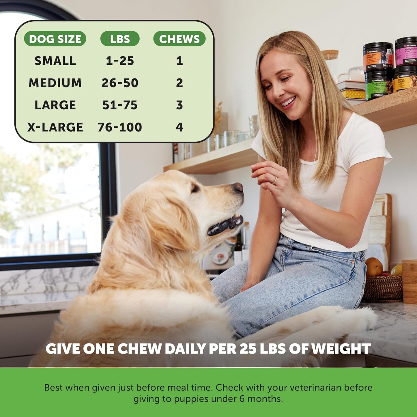 Probiotics for Dogs - Digestive Enzymes Promotes Gut Health, Dog Probiotics for Bowel Support, Fiber for Regularity, Prebiotics for Immune Health & Gut Flora (Duck, 90 Ct)